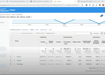 Cómo medir las fuentes personalizadas de tráfico de tu página web con google analytics