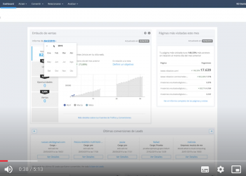 ¿Cómo funciona RD Station?