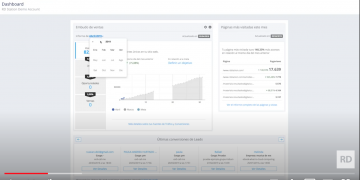 ¿Cómo funciona RD Station?