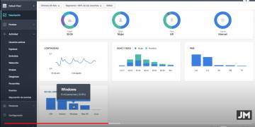 Cómo usar FACEBOOK ANALYTICS para medir tus RESULTADOS de Marketing Digital