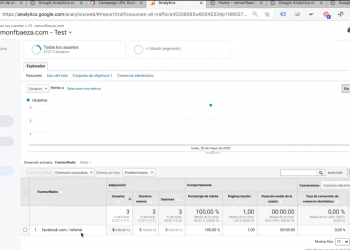 ¿Qué son las UTMs de Google Analytics? – EJEMPLO FACEBOOK ADS