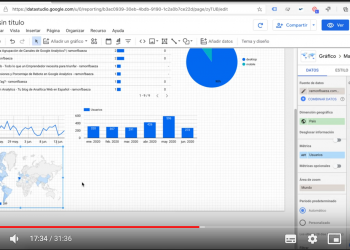 Tutorial Google Data Studio